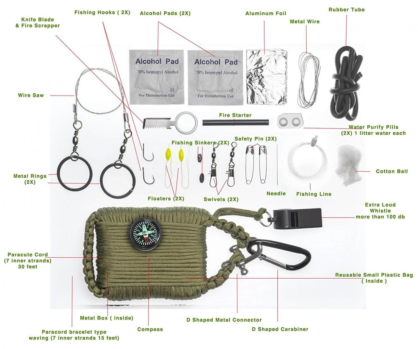 Kit Perlengkapan Camping Survival Kit Lengkap